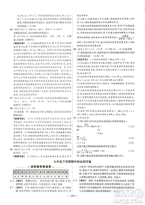 2019版人教版金考卷活页题选九年级下化学RJ名师名题单元双测卷答案