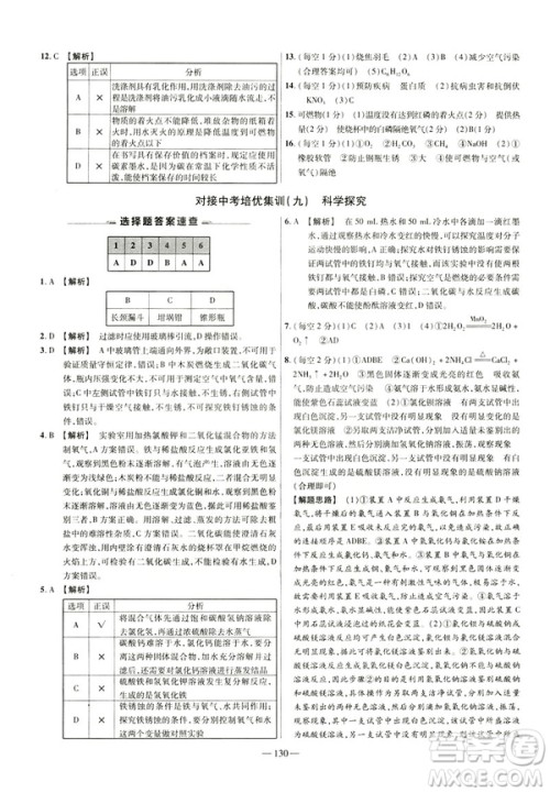 2019版人教版金考卷活页题选九年级下化学RJ名师名题单元双测卷答案