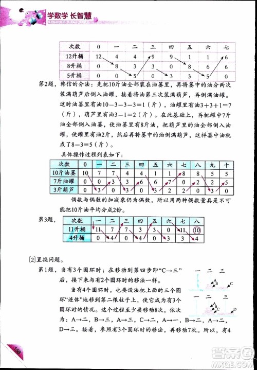 2019年学数学长智慧四年级下第8册第二版参考答案