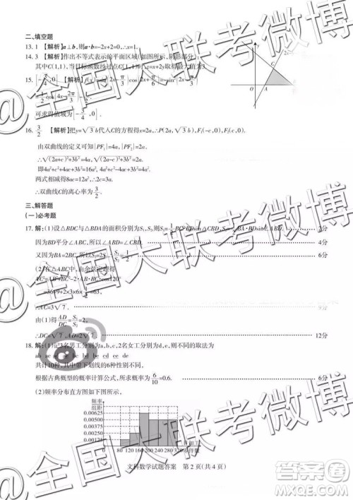 2019年山西省高三适应性测试二文理数参考答案 2019年山西省高三适应性测试二文理数参考答案