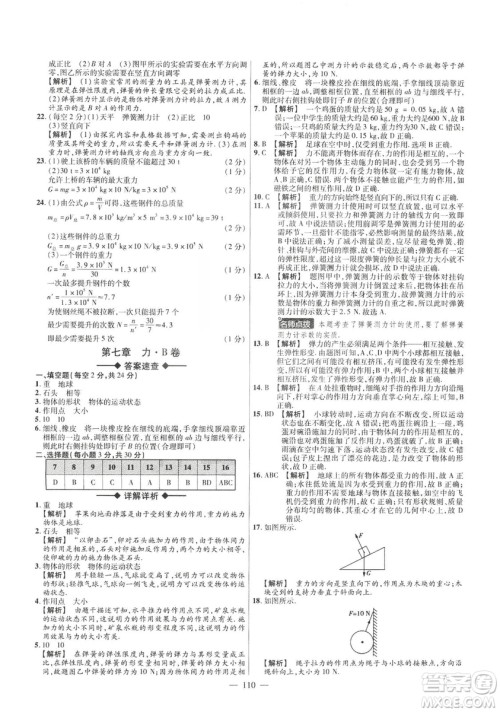 金考卷2019版人教版活页题选八年级下物理RJ名师名题单元双测卷答案 金考卷2019版人教版活页题选八年级下物理RJ名师名题单元双测卷答案
