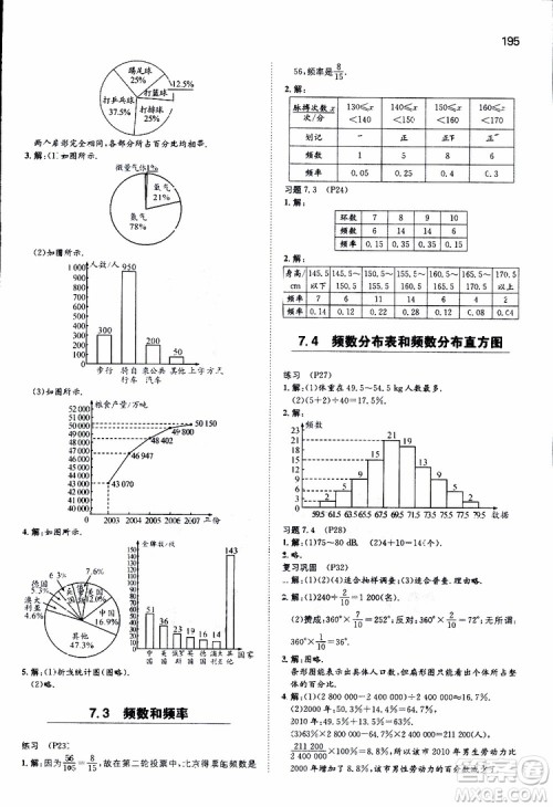 人教版2019版一本同步训练初中数学八年级下册参考答案