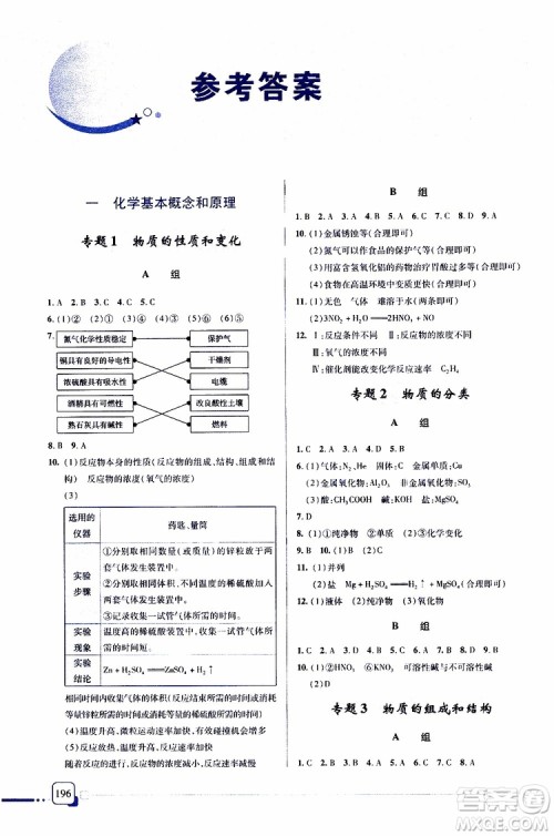 2019新版一本必胜中考化学金版青岛专版参考答案 2019新版一本必胜中考化学金版青岛专版参考答案