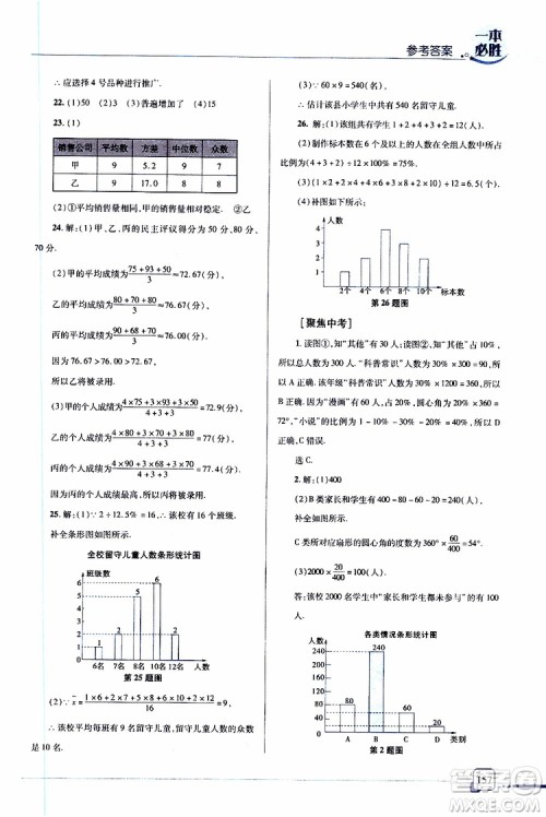 金版2019年一本必胜中考数学总复习青岛专版参考答案