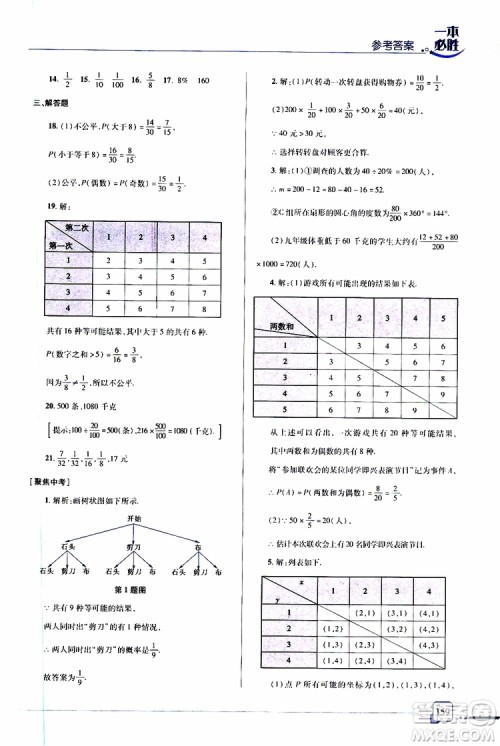 金版2019年一本必胜中考数学总复习青岛专版参考答案