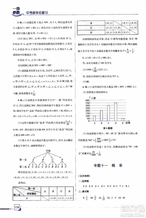 金版2019年一本必胜中考数学总复习青岛专版参考答案