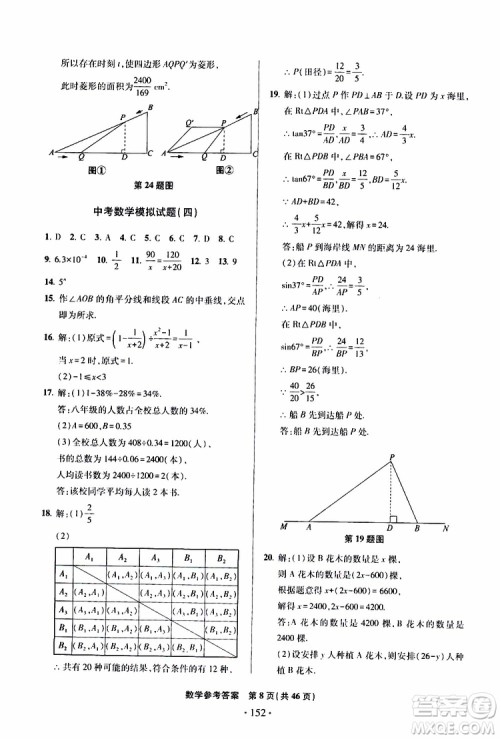 2019年一本必胜中考数学模拟试题银版青岛专版9787543608474参考答案 2019年一本必胜中考数学模拟试题银版青岛专版9787543608474参考答案