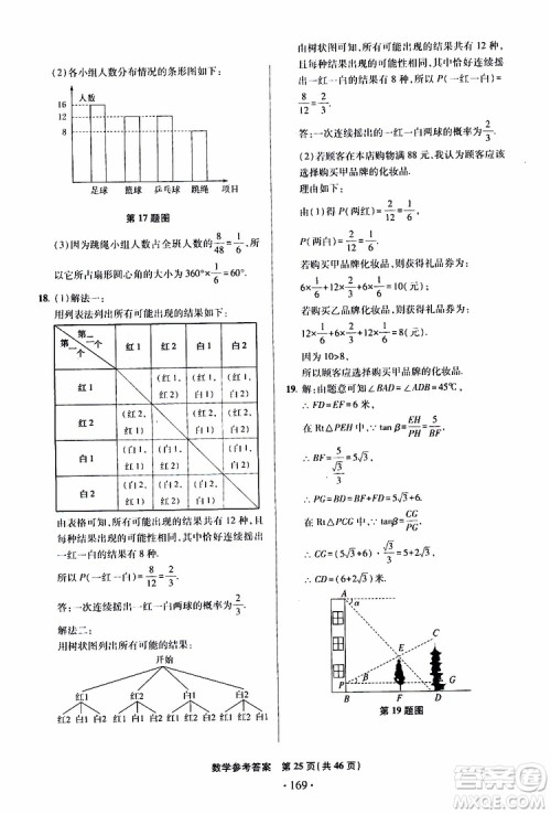 2019年一本必胜中考数学模拟试题银版青岛专版9787543608474参考答案 2019年一本必胜中考数学模拟试题银版青岛专版9787543608474参考答案