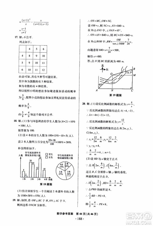 2019年一本必胜中考数学模拟试题银版青岛专版9787543608474参考答案 2019年一本必胜中考数学模拟试题银版青岛专版9787543608474参考答案