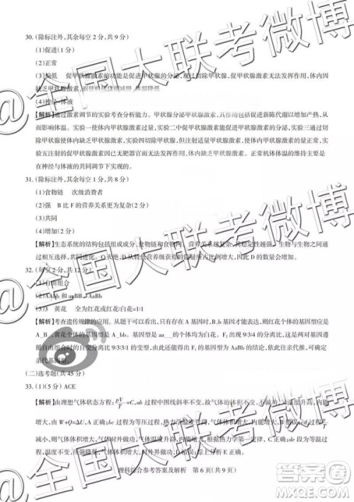 2019年山西省高三适应性测试二文理综参考答案