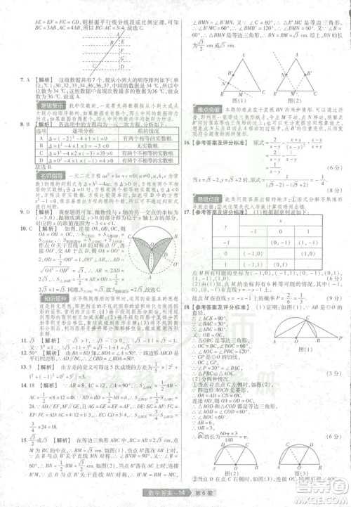 天星教育2019年中考用金考卷特快专递河南中考45套数学答案 天星教育2019年中考用金考卷特快专递河南中考45套数学答案
