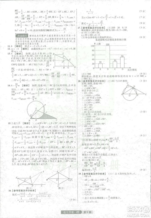 天星教育2019年中考用金考卷特快专递河南中考45套数学答案 天星教育2019年中考用金考卷特快专递河南中考45套数学答案