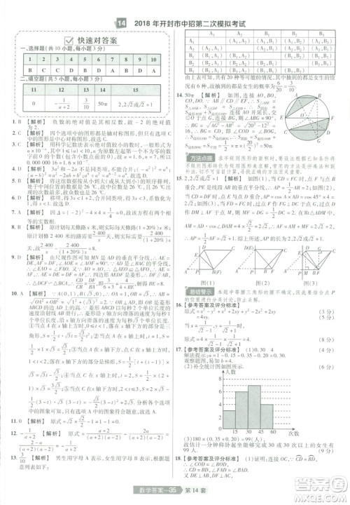 天星教育2019年中考用金考卷特快专递河南中考45套数学答案 天星教育2019年中考用金考卷特快专递河南中考45套数学答案