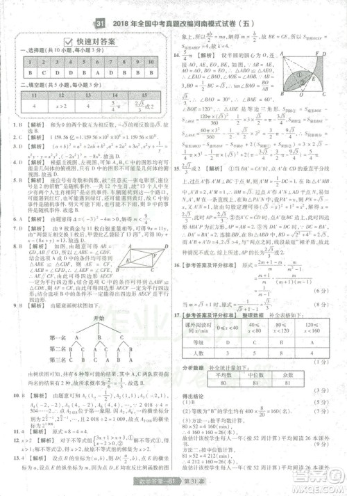 天星教育2019年中考用金考卷特快专递河南中考45套数学答案 天星教育2019年中考用金考卷特快专递河南中考45套数学答案