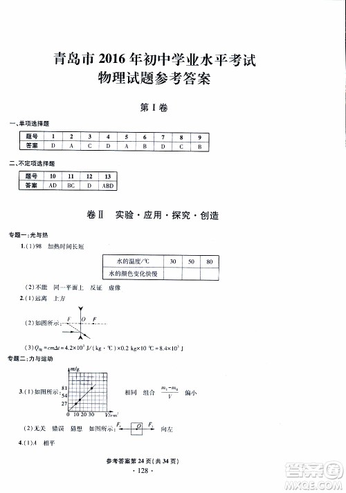 2019年一本必胜中考物理模拟试题参考答案