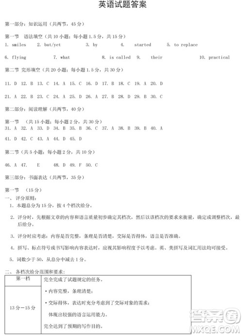 2019北京市丰台区高三一模英语试卷答案