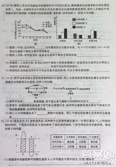 2019年普通高等学校招生全国统考冲刺预测全国卷三理综参考答案
