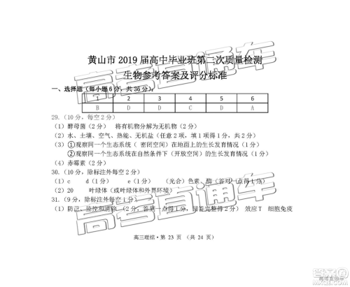 2019年黄山二模理综试题及参考答案