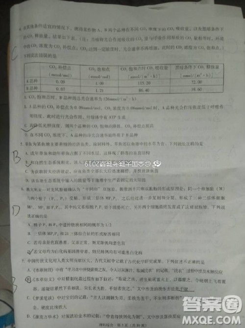 昆十中云天化2019届高三复习备考联合质量检测卷六文理综试卷参考答案 昆十中云天化2019届高三复习备考联合质量检测卷六文理综试卷参考答案