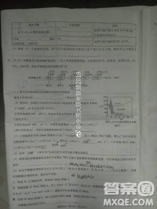 昆十中云天化2019届高三复习备考联合质量检测卷六文理综试卷参考答案