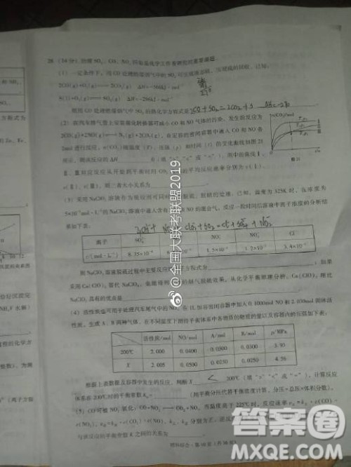 昆十中云天化2019届高三复习备考联合质量检测卷六文理综试卷参考答案 昆十中云天化2019届高三复习备考联合质量检测卷六文理综试卷参考答案