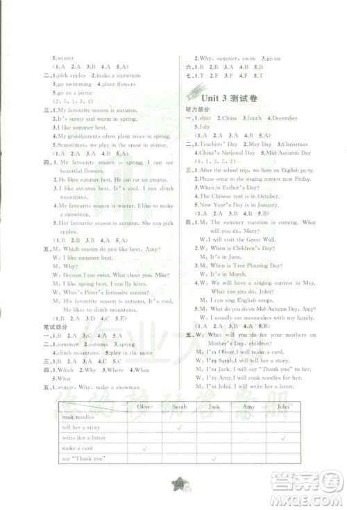 2019春人教版A版新课程学习与测评单元双测五年级下册英语答案