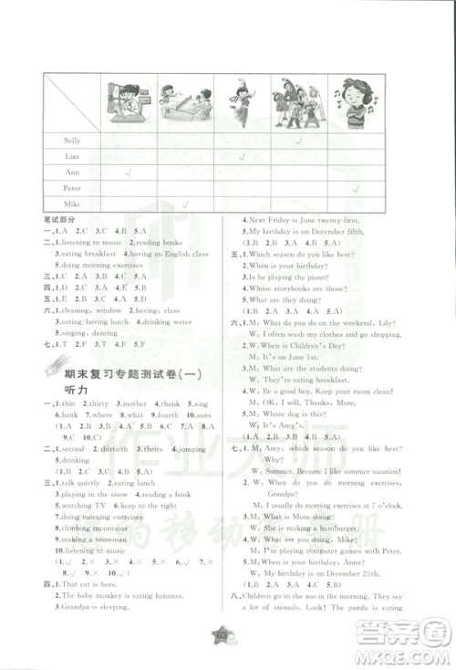 2019春人教版A版新课程学习与测评单元双测五年级下册英语答案