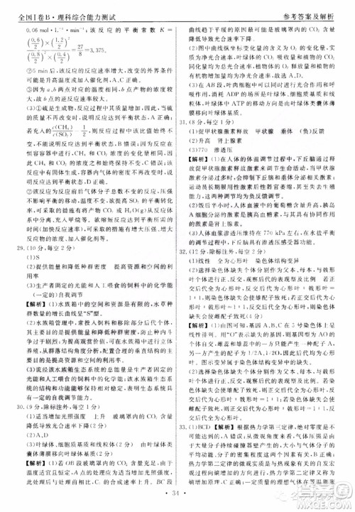 衡中同卷2019年普通高等学校招生全国统一考试模拟试题五理科综合试题及答案 衡中同卷2019年普通高等学校招生全国统一考试模拟试题五理科综合试题及答案