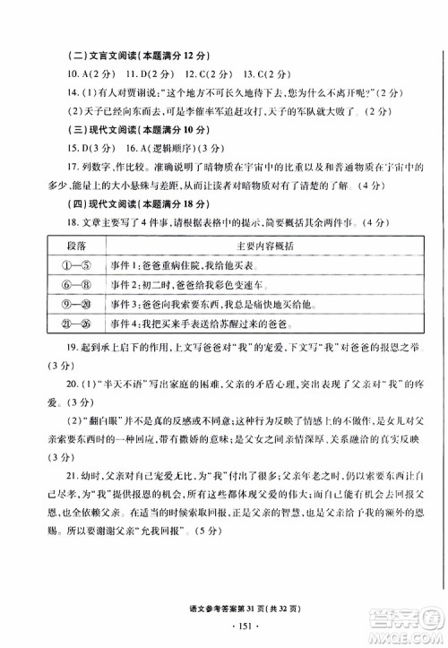 2019年一本必胜中考语文模拟试题银版青岛专版参考答案