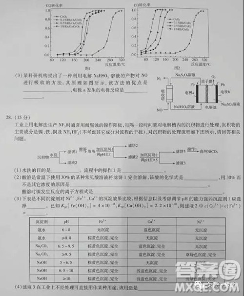 2019年百师联盟全国高三冲刺考二全国Ⅰ卷试题理综试卷及答案 2019年百师联盟全国高三冲刺考二全国Ⅰ卷试题理综试卷及答案