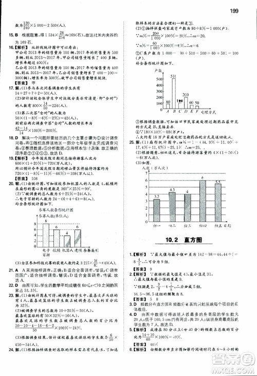 2019年一本初中数学七年级同步训练下册人教版参考答案