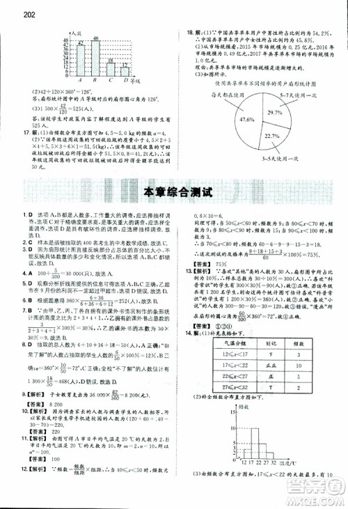 2019年一本初中数学七年级同步训练下册人教版参考答案