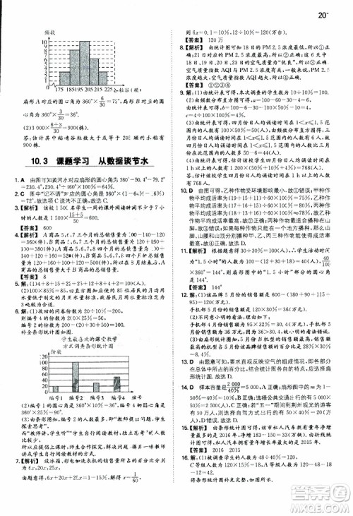 2019年一本初中数学七年级同步训练下册人教版参考答案