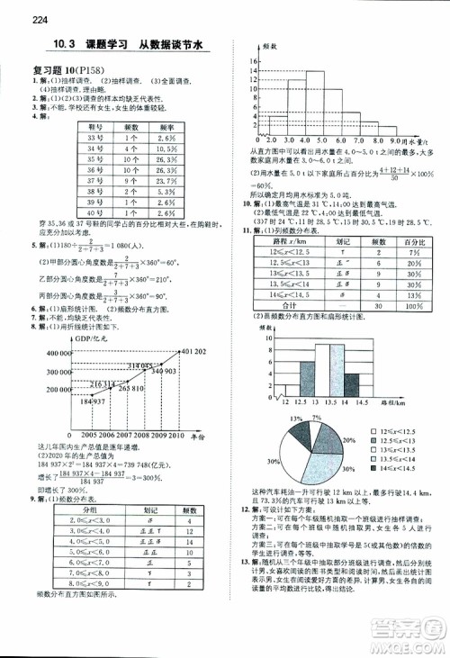 2019年一本初中数学七年级同步训练下册人教版参考答案