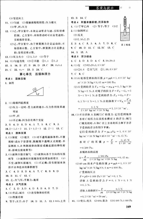 2019年丢分题中考物理参考答案