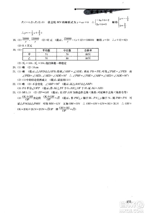 人教版2019年初中数学丢分题每节一练八年级下册参考答案