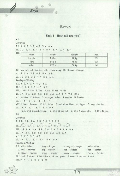 新课标单元同步双测2019小学英语六年级下册人教PEP版答案 新课标单元同步双测2019小学英语六年级下册人教PEP版答案