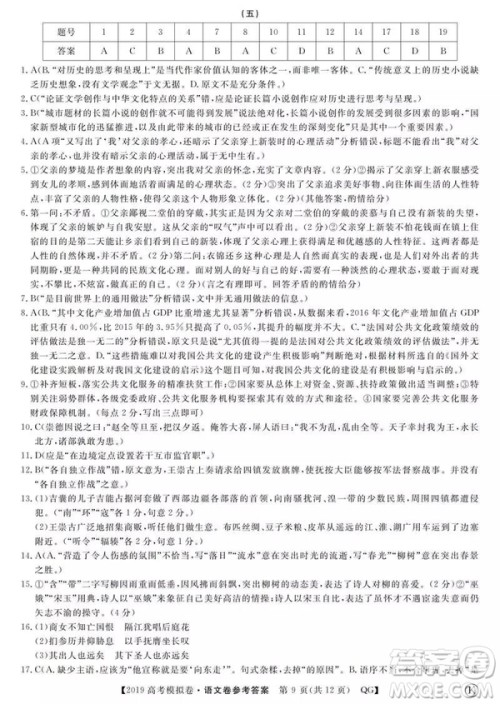 2019全国百所名校高考模拟调研卷语文一、二、三、四、五、六参考答案 2019全国百所名校高考模拟调研卷语文一、二、三、四、五、六参考答案