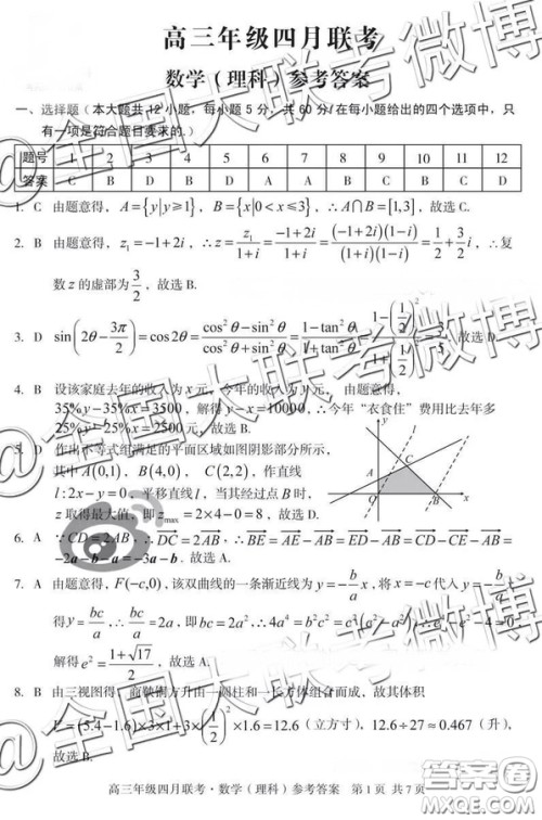 2019高三年级四月联考文理数答案