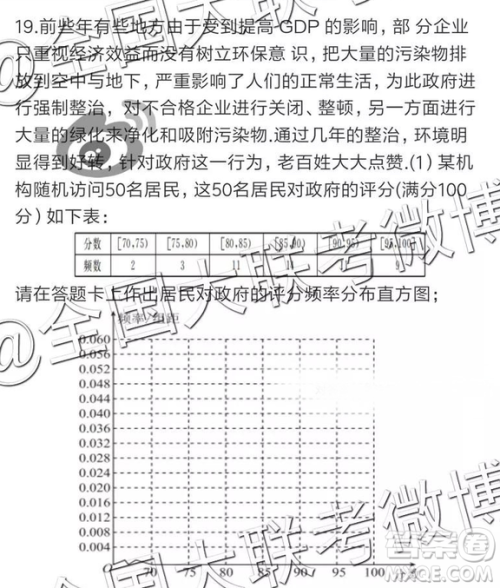 2019年全国普通高中高三四月大联考文理数参考答案