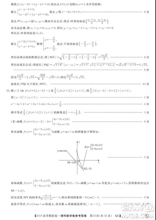 2019全国百所名校高考模拟调研卷理数一、二、三、四、五、六参考答案 2019全国百所名校高考模拟调研卷理数一、二、三、四、五、六参考答案