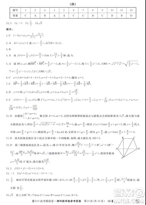 2019全国百所名校高考模拟调研卷理数一、二、三、四、五、六参考答案 2019全国百所名校高考模拟调研卷理数一、二、三、四、五、六参考答案