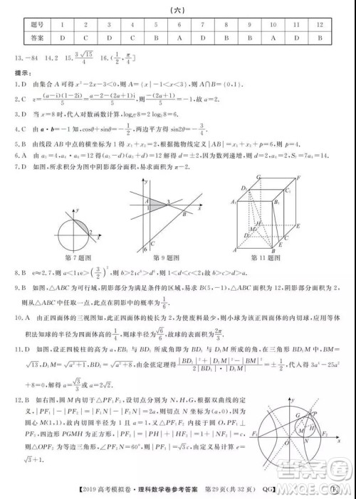 2019全国百所名校高考模拟调研卷理数一、二、三、四、五、六参考答案