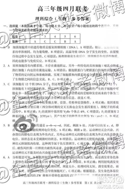 2019年高三年级四月联考文理综参考答案 2019年高三年级四月联考文理综参考答案