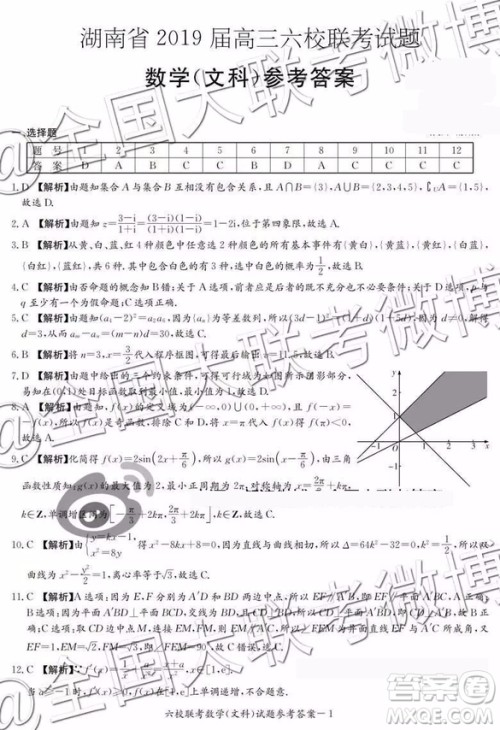 湖南省2019届高三六校联考数学参考答案 湖南省2019届高三六校联考数学参考答案