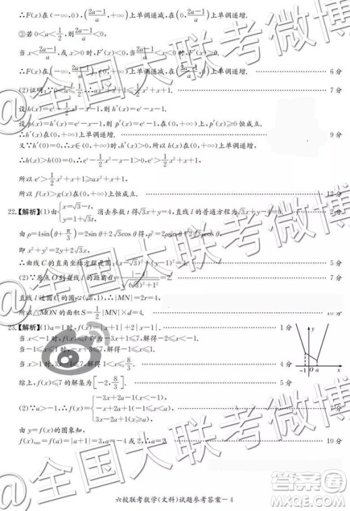 湖南省2019届高三六校联考数学参考答案 湖南省2019届高三六校联考数学参考答案