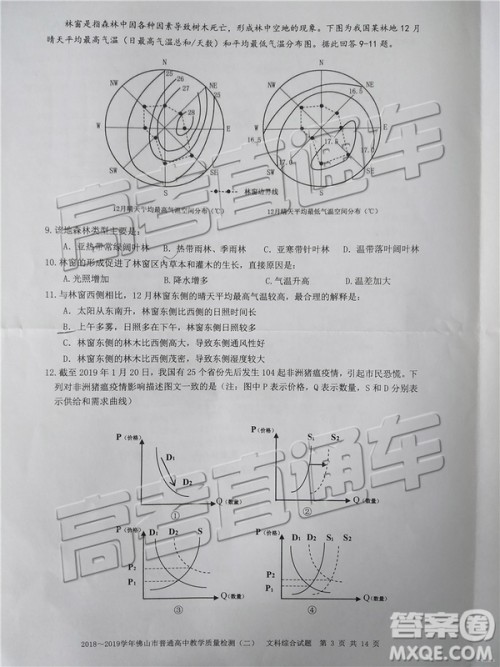 2019佛山二模文理综试题及参考答案 2019佛山二模文理综试题及参考答案