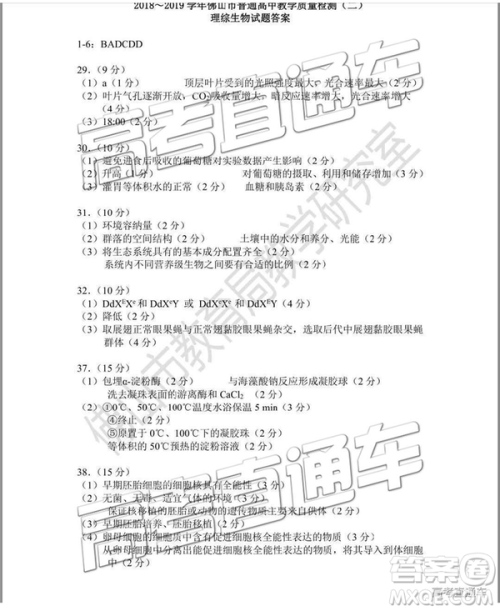2019佛山二模文理综试题及参考答案 2019佛山二模文理综试题及参考答案