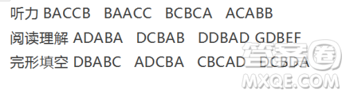 2019年全国普通高中高三四月大联考英语参考答案 2019年全国普通高中高三四月大联考英语参考答案