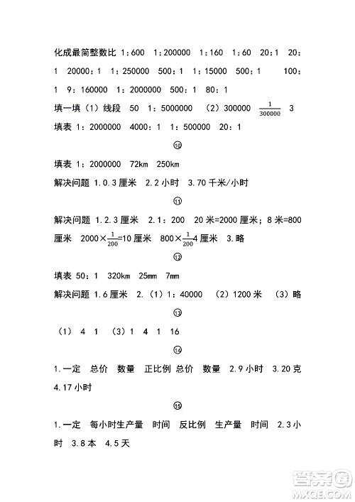 2019浙教版六年级下册数学口算基础训练参考答案
